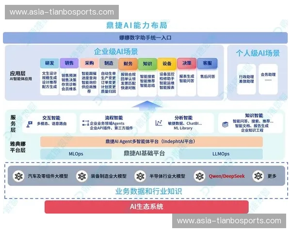 推荐APP数据：用数据驱动的精准推荐，成就更懂用户的应用生态