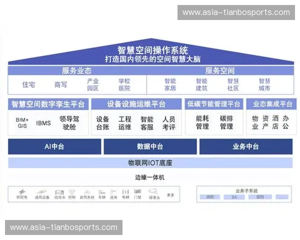 开云体育赛事中心：一站式智慧化赛事新纪元